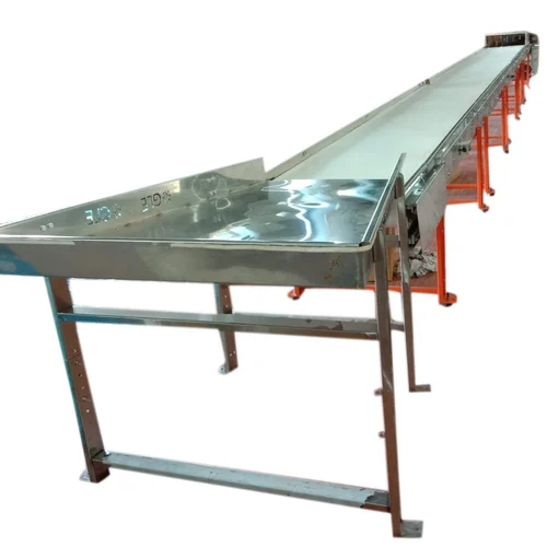 Conveyor Belt, Conveyor Belts, Stainless Steel Conveyor Belt Conveyor Belt Types For Standard Inspection | Standard Inspection Conveyor